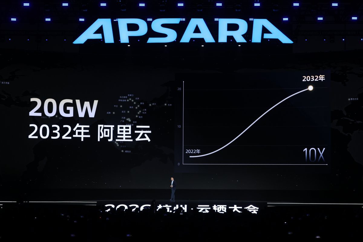 A speaker on stage at Alibaba's 2026 Apsara Conference — Picture from tomshardware.com