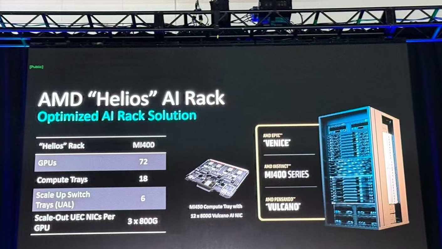 Picture from techplugged.com