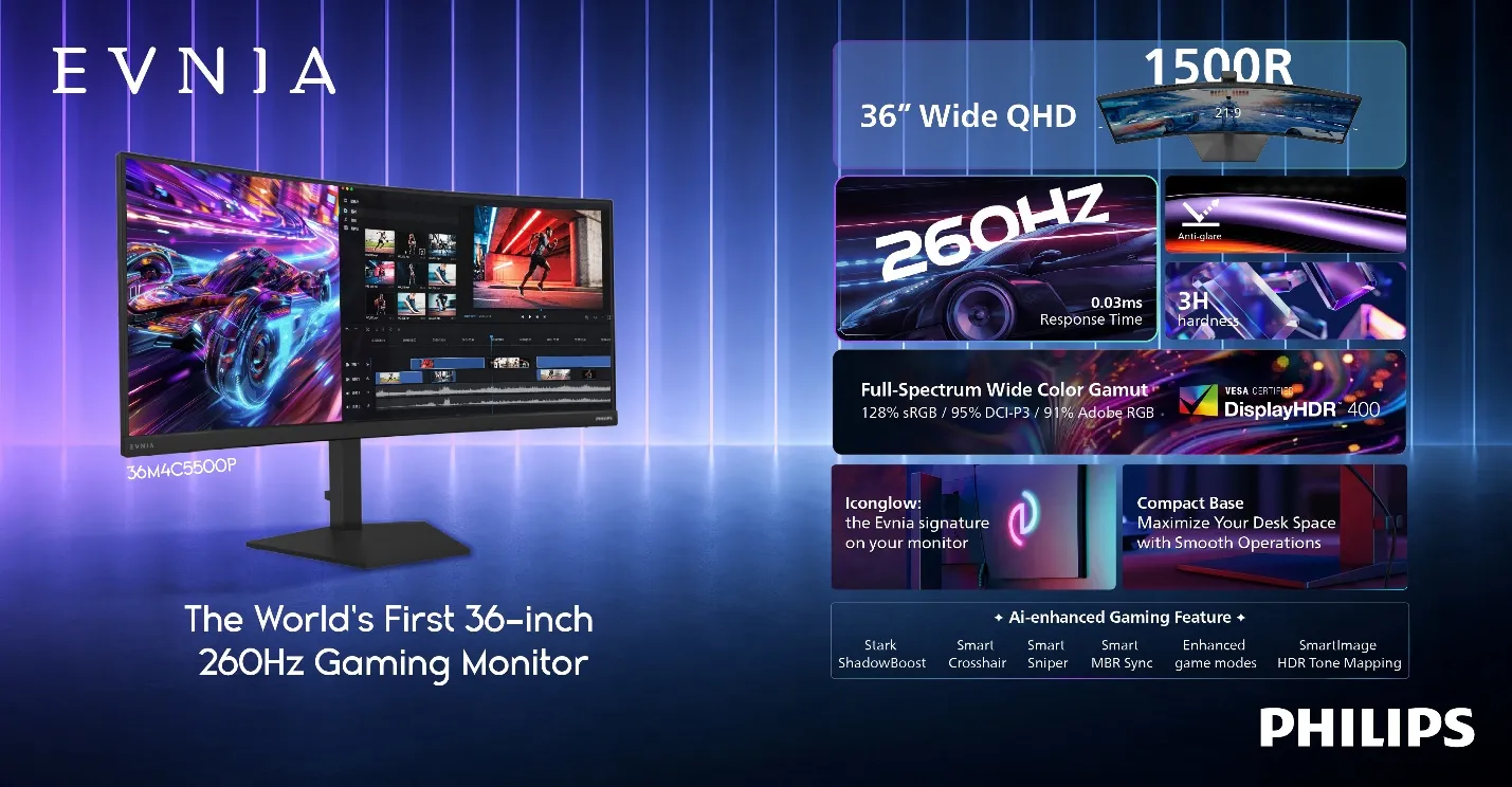 Philips introduces world’s first 36-inch ultrawide gaming monitor with 260Hz refresh rate — Picture from videocardz.com