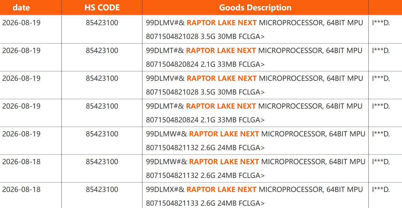 Intel Raptor Lake Next 16-core and 20-core CPUs may have surfaced in shipping logs — Picture from videocardz.com