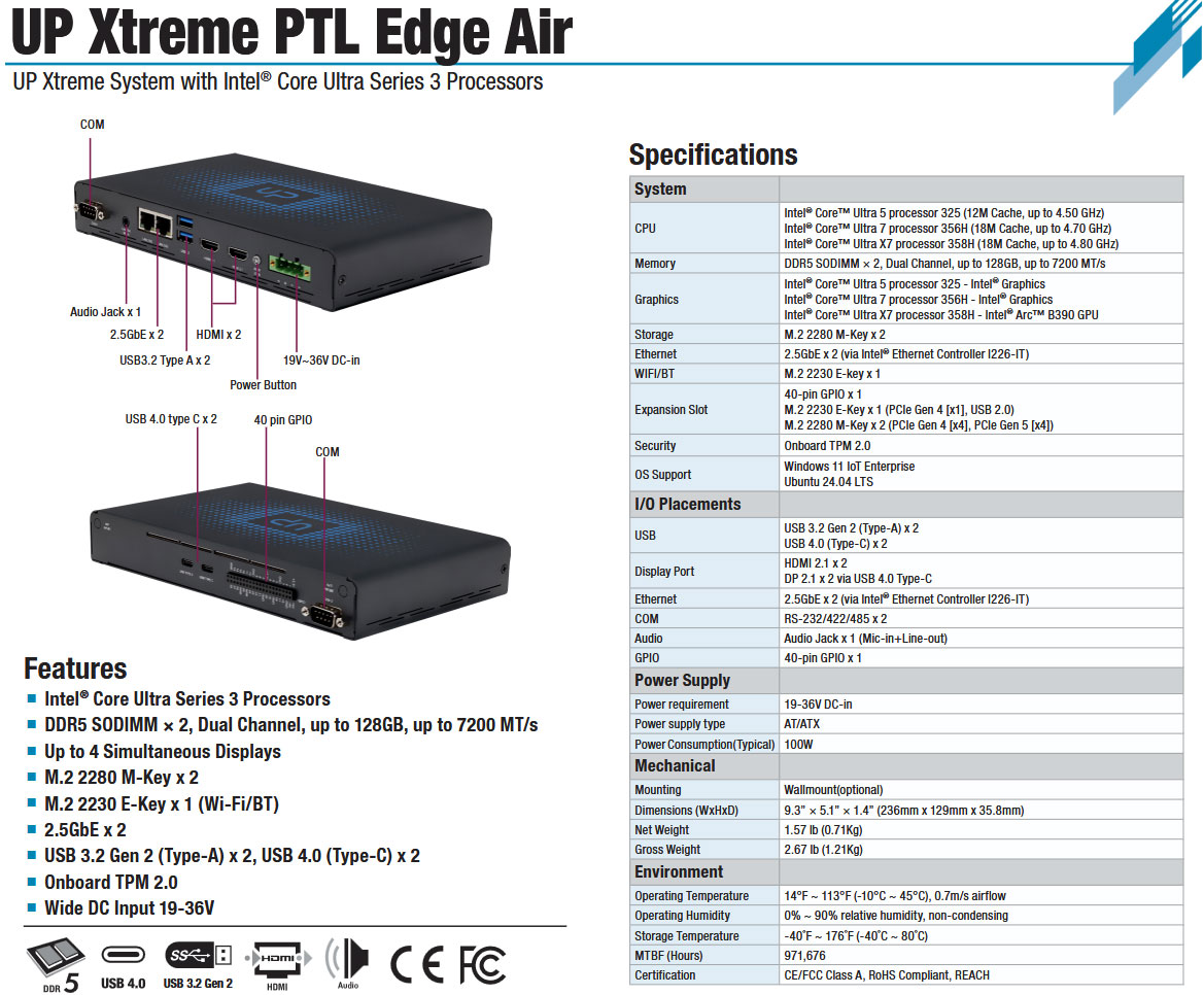 Picture from tomshardware.com