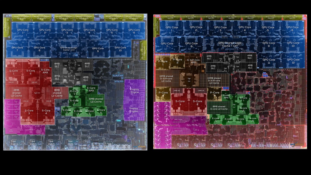 M6 on N2: twelve GPU cores, doubled NPU, same 128-bit bus