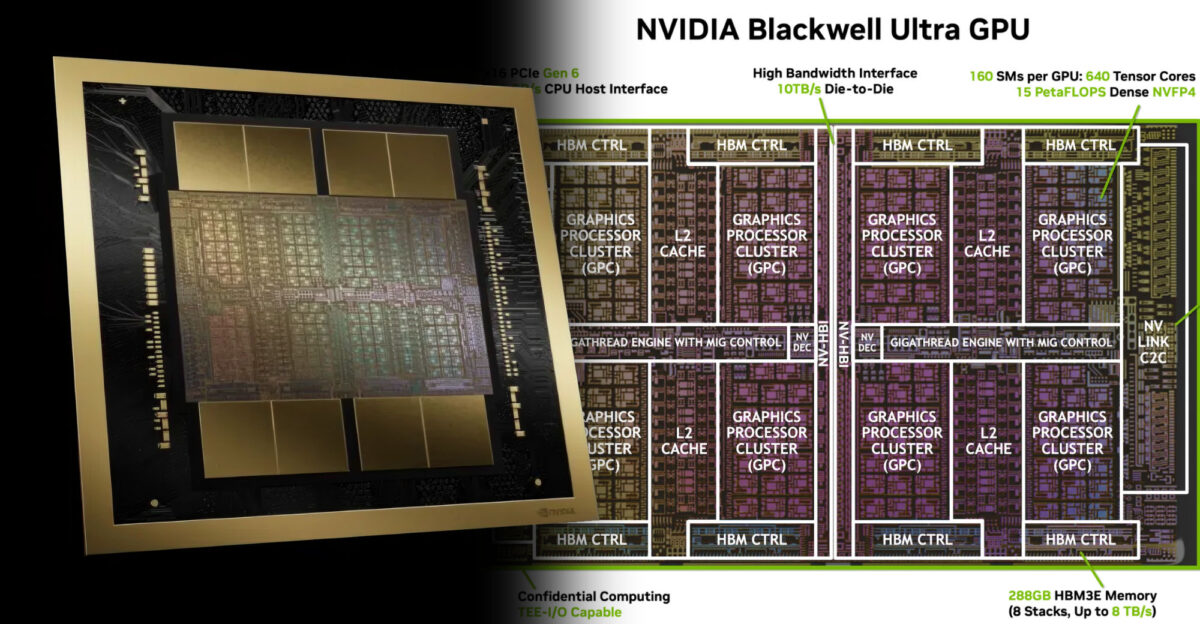 Picture from cdn.videocardz.com