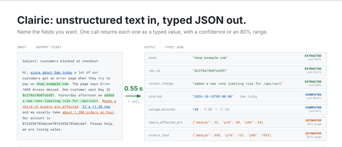 Clairic extracts values from unstructured text and is designed to work as one piece of a larger agent chain. | Image: Cloudflare — Picture from the-decoder.com